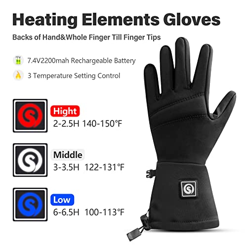 Day Wolf Electric Heated Glove Liners for Men & Women Winter Sports