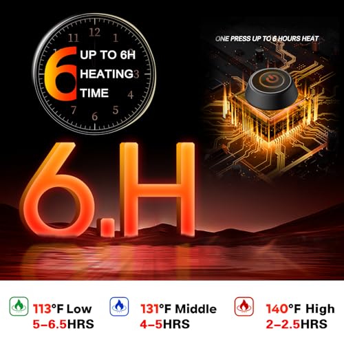 Electric Heated Gloves, Rechargeable Mens/Womens Waterproof Motorcycle Gloves for Winter Outdoor